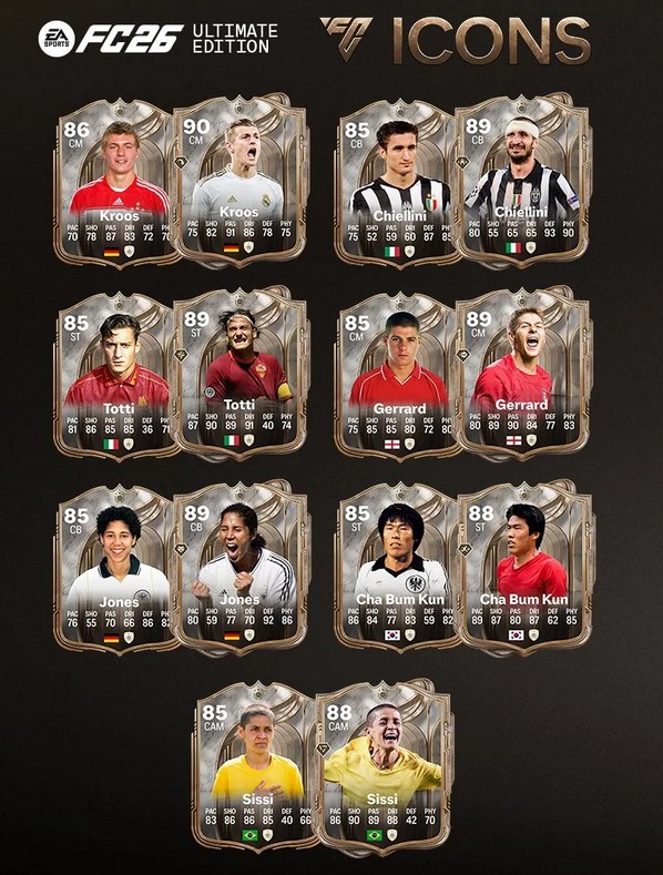 EA Sports: FC 26 ICONS Edition - Xbox One/Series X Key - EU