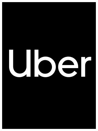 Uber Gift Card 75 PLN - Uber Key - POLAND